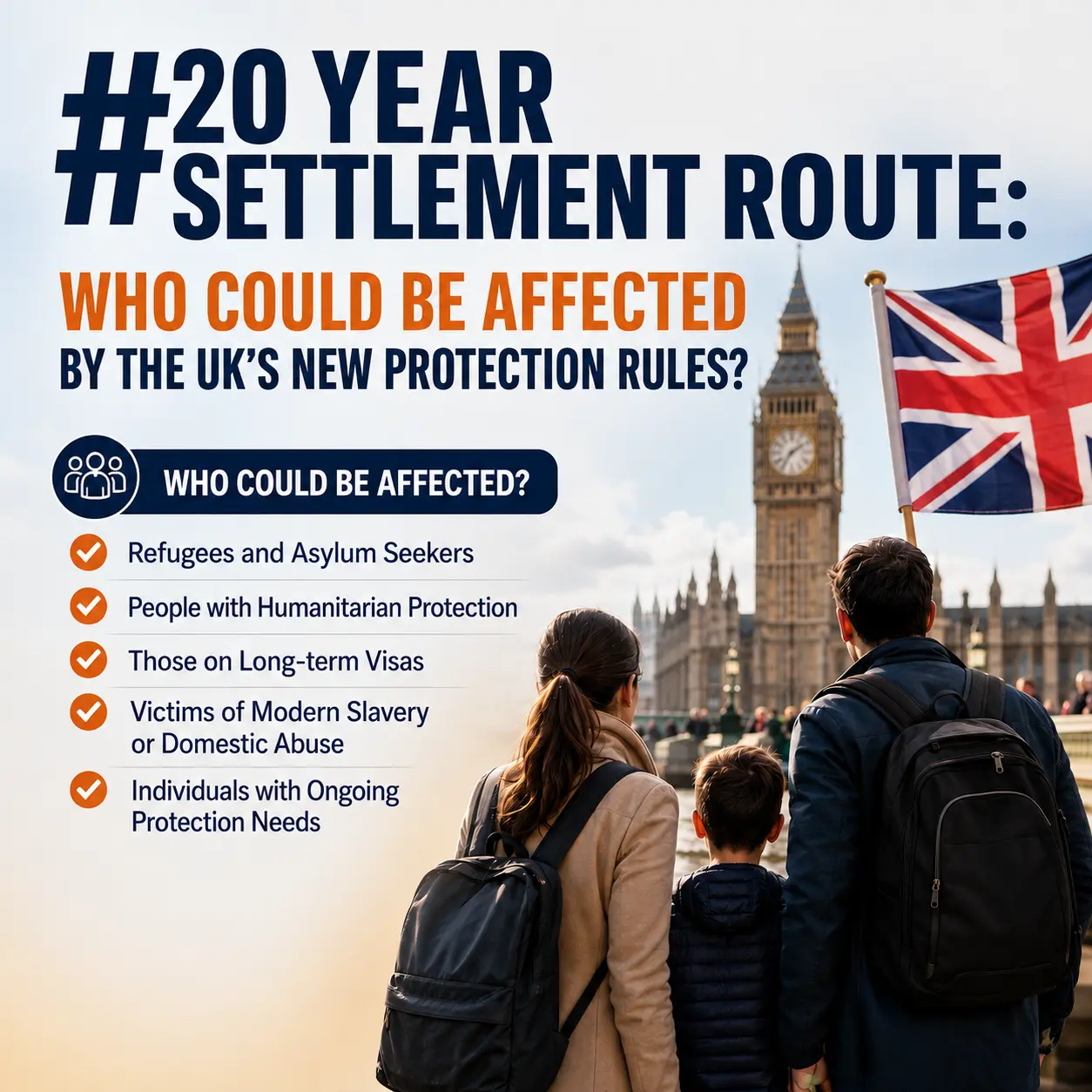 20 year settlement route