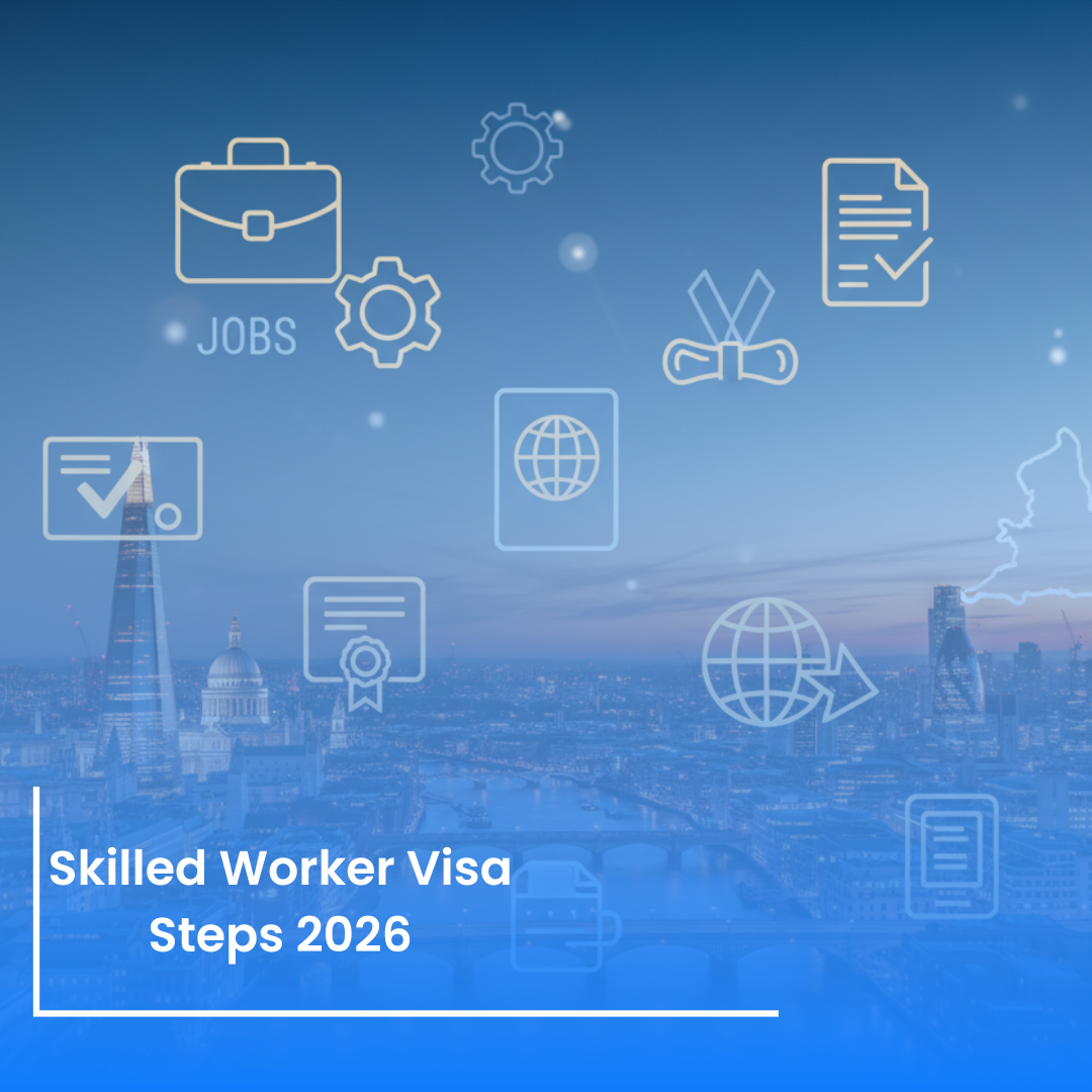 Step-by-step UK Skilled Worker Visa 2026 application process.